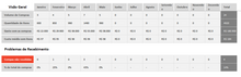 Load image into Gallery viewer, Planilha de Gestão de Compras Completa em Excel 4.0
