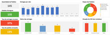 Load image into Gallery viewer, Planilha de Controle de Entrega de Mercadorias em Excel 4.0
