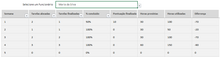 Load image into Gallery viewer, Planilha de Gestão de Projetos Ágeis - Scrum em Excel 4.0
