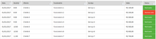 Load image into Gallery viewer, Planilha Financeira para Salão de Beleza em Excel 4.0
