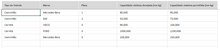 Load image into Gallery viewer, Planilha de Frete de Bobinas em Excel 4.0
