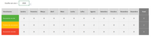 Load image into Gallery viewer, Planilha de Controle de Vencimento de Documentos em Excel 4.0
