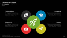Load image into Gallery viewer, Tema de PowerPoint com Centenas de Slides Profissionais - Gesing

