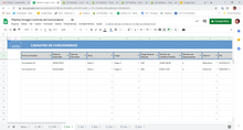 Load image into Gallery viewer, Planilha Google de Cadastro de Funcionários
