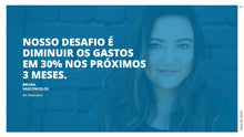 Load image into Gallery viewer, Apresentação de Análise SWOT em Powerpoint – Go Fast
