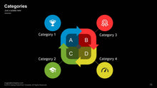 Load image into Gallery viewer, Tema de PowerPoint com Centenas de Slides Profissionais - Gesing
