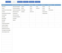 Load image into Gallery viewer, Planilha de Gestão e Controle de Documentos em Excel
