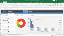 Load image into Gallery viewer, Planilha de Diagrama de Pareto no Excel
