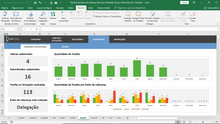 Load image into Gallery viewer, Planilha de Estilos de Liderança Situacional Modelo de Hersey e Blanchard em Excel 4.0
