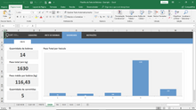Load image into Gallery viewer, Planilha de Frete de Bobinas em Excel 4.0
