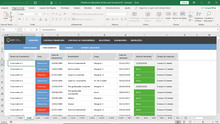 Load image into Gallery viewer, Planilha de Indicadores de Recursos Humanos em Excel 4.0
