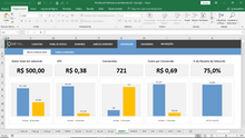 Load image into Gallery viewer, Planilha de Performance de Adwords em Excel 4.0
