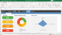Load image into Gallery viewer, Planilha de Matriz ANSOFF em Excel 4.0
