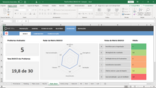 Load image into Gallery viewer, Planilha de Matriz BASICO em Excel 4.0
